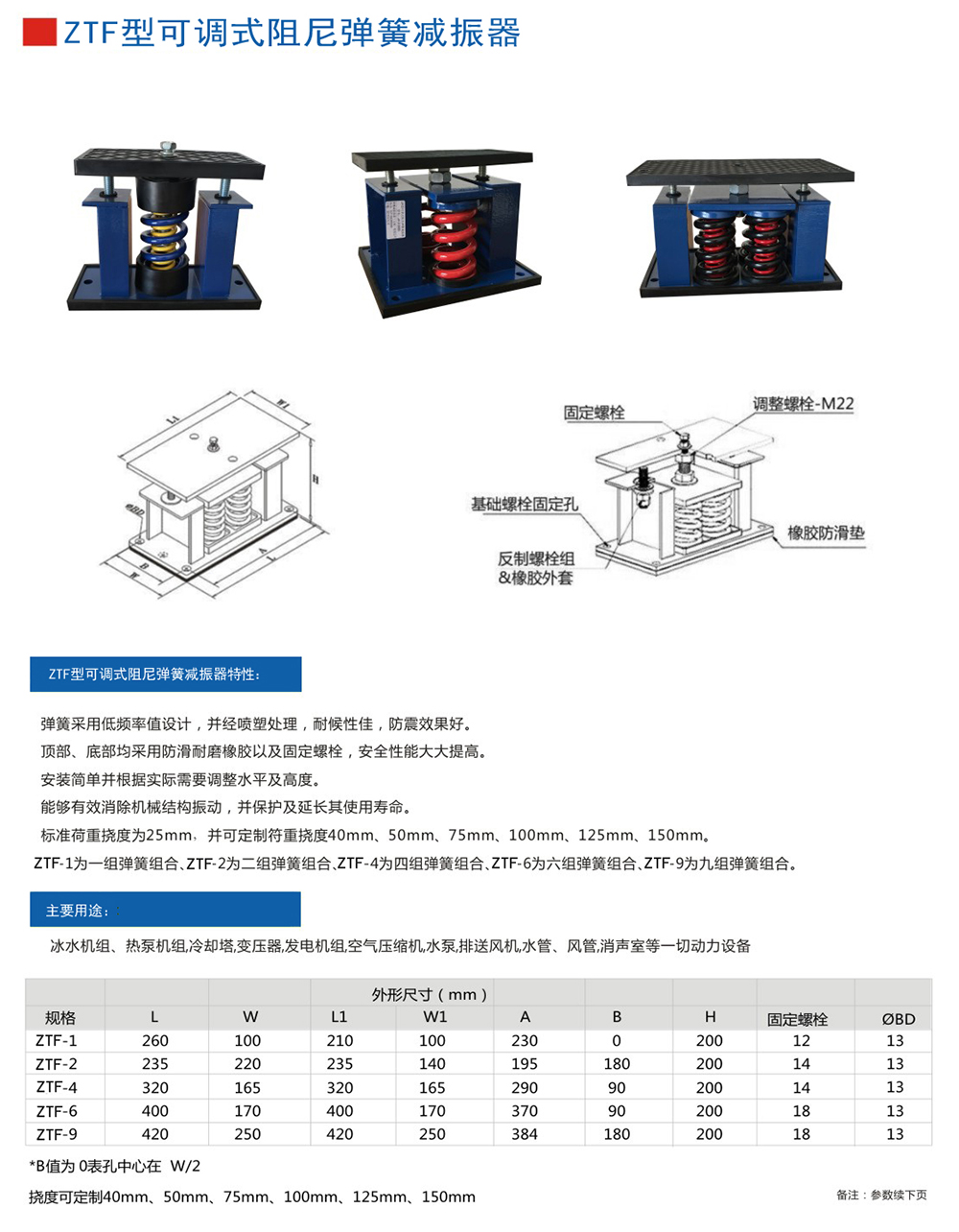 ZTF彈簧<a href='http://m.queentaaccessories.com' target='_blank'><u>減震器</u></a>產(chǎn)品參數(shù)圖1