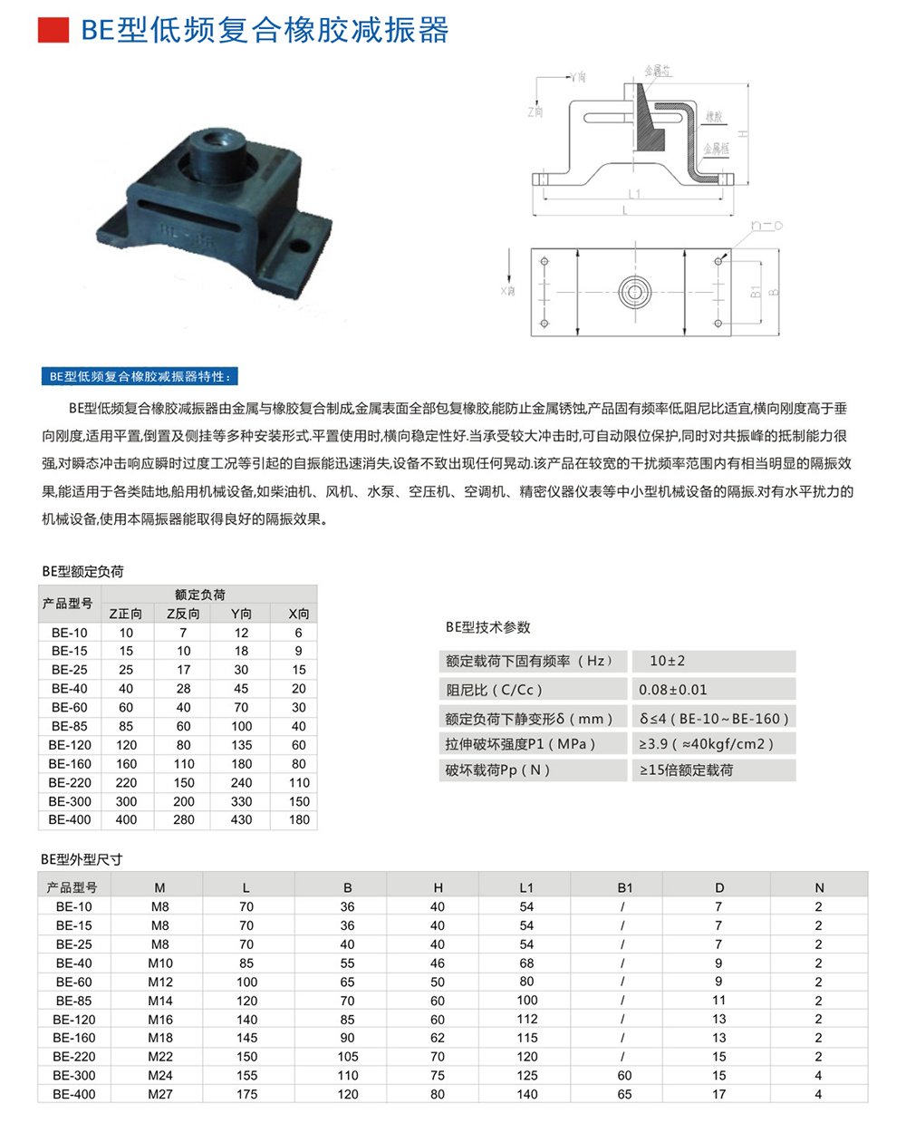 BE<a href='http://m.queentaaccessories.com' target='_blank'><u>橡膠減震器</u></a>參數圖