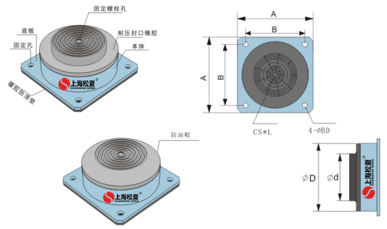 JBQ空氣墊減震器結構