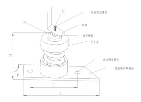 ZTJ型<a href='http://m.queentaaccessories.com' target='_blank'><u>彈簧減震器</u></a>結(jié)構(gòu)圖